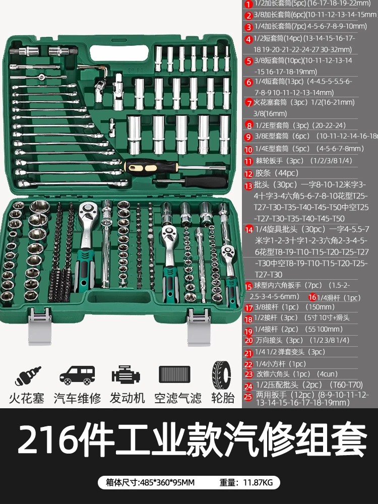 Automotive repair tool set, socket, ratchet wrench, multifunctional toolbox for automotive repair, comprehensive collection of repair and maintenance tools