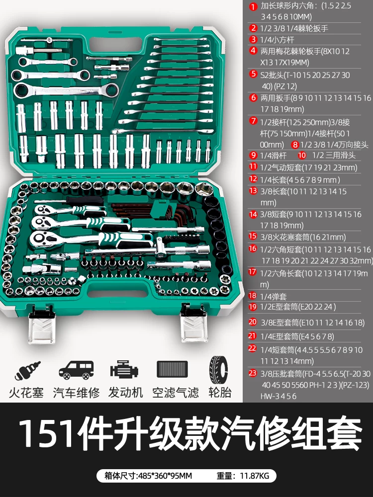 Automotive repair tool set, socket, ratchet wrench, multifunctional toolbox for automotive repair, comprehensive collection of repair and maintenance tools
