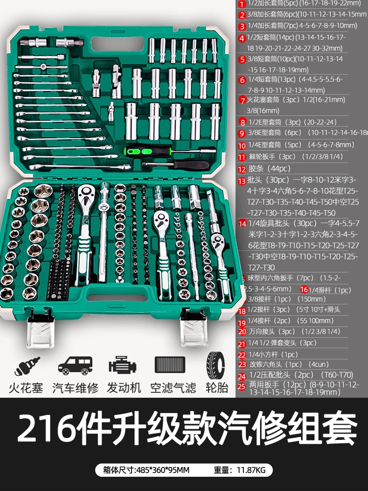 Automotive repair tool set, socket, ratchet wrench, multifunctional toolbox for automotive repair, comprehensive collection of repair and maintenance tools