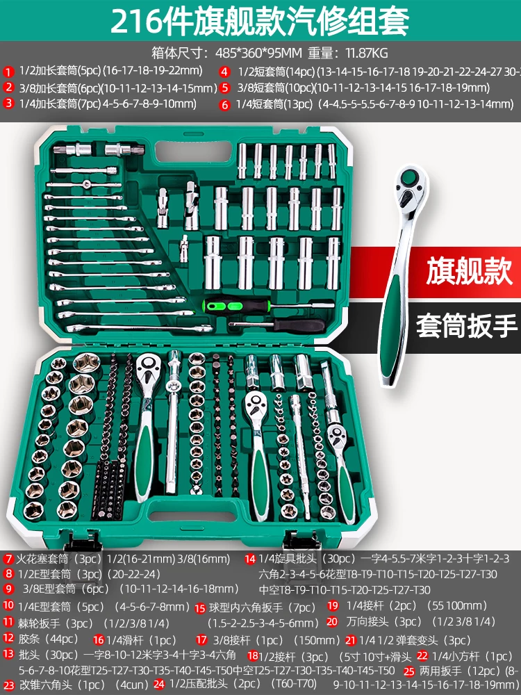Automotive repair tool set, socket, ratchet wrench, multifunctional toolbox for automotive repair, comprehensive collection of repair and maintenance tools