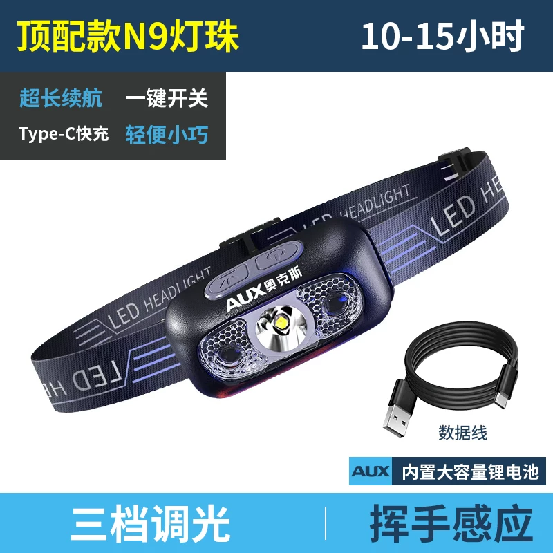 AUX headlights, strong light charging, ultra bright sensing, head mounted lighting, ultra long endurance, outdoor fishing, hiking, small size