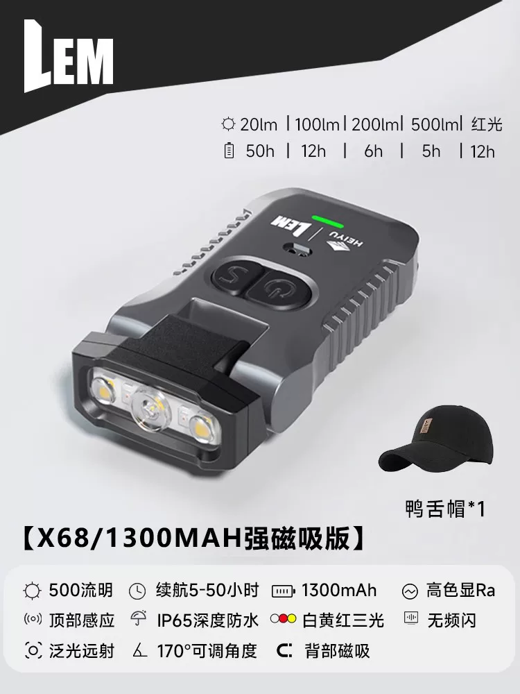 LEM Headlamp Fishing Specific Induction Hat Clip Light Strong Light Super Bright Charging Head Mounted Clip on Long Range Night Fishing Light