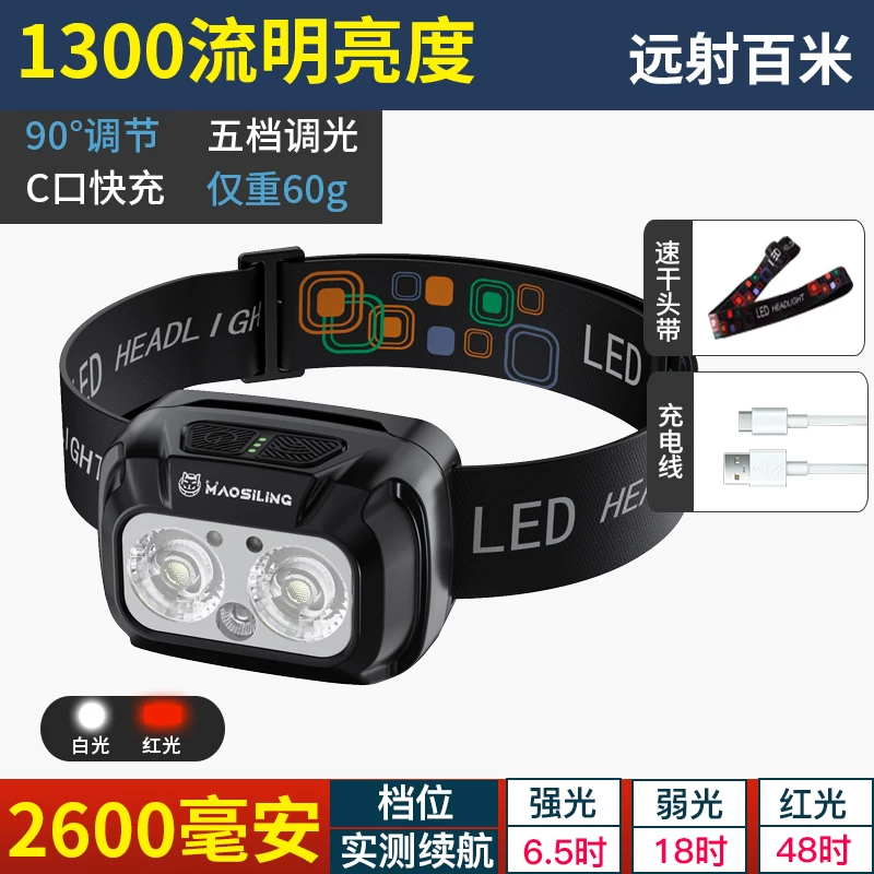 Cat Commander 2025 new strong light headlight fishing specific induction ultra long endurance night fishing light ultra bright red light mosquito repellent