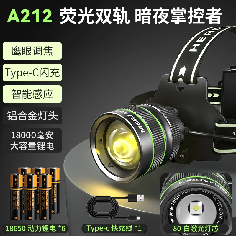 Mingjiu headlamp 2026 new strong light ultra bright head mounted outdoor hiking and fishing sensing ultra long endurance lighting lamp