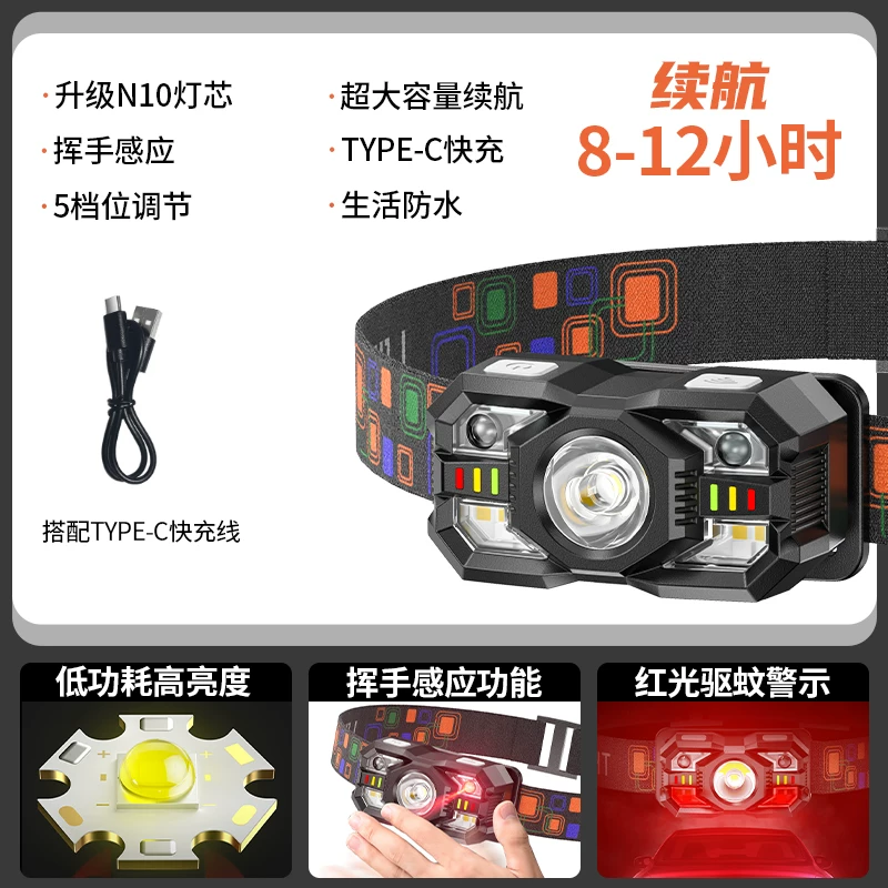 Smiling Shark Headlights, Strong Light Charging, Ultra Bright Head Mounted Fishing, Outdoor Long Range, Intelligent Sensing LED Night Fishing