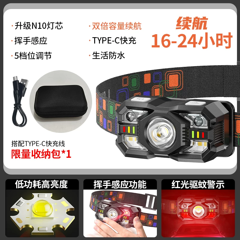 Smiling Shark Headlights, Strong Light Charging, Ultra Bright Head Mounted Fishing, Outdoor Long Range, Intelligent Sensing LED Night Fishing