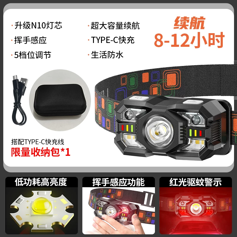 Smiling Shark Headlights, Strong Light Charging, Ultra Bright Head Mounted Fishing, Outdoor Long Range, Intelligent Sensing LED Night Fishing