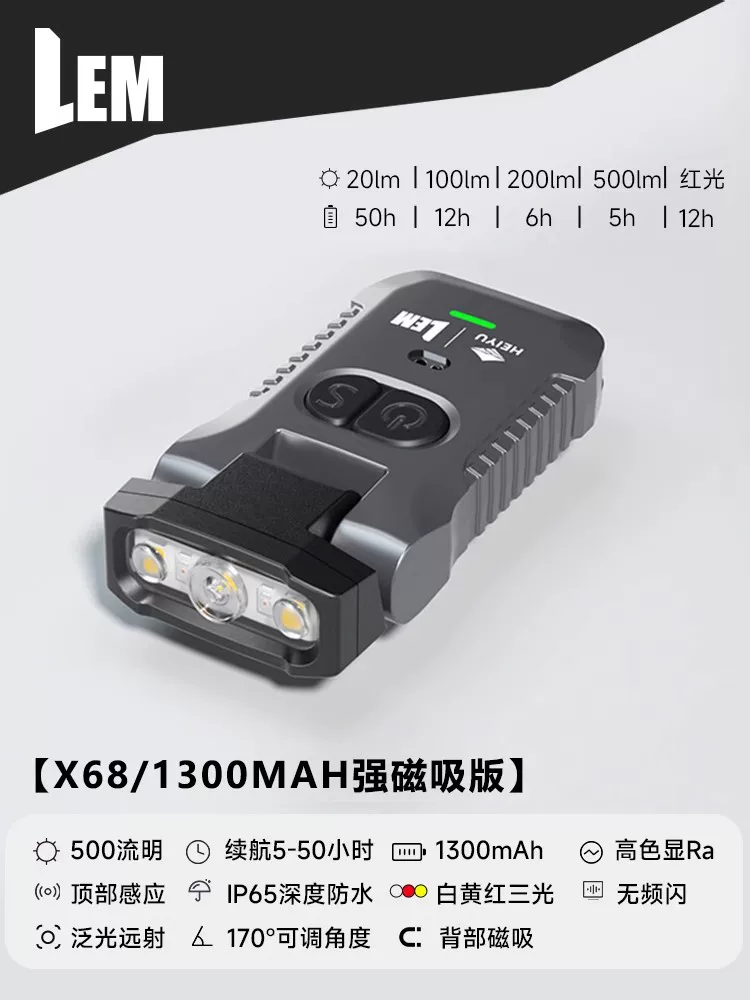 LEM Headlamp Fishing Specific Induction Hat Clip Light Strong Light Super Bright Charging Head Mounted Clip on Long Range Night Fishing Light