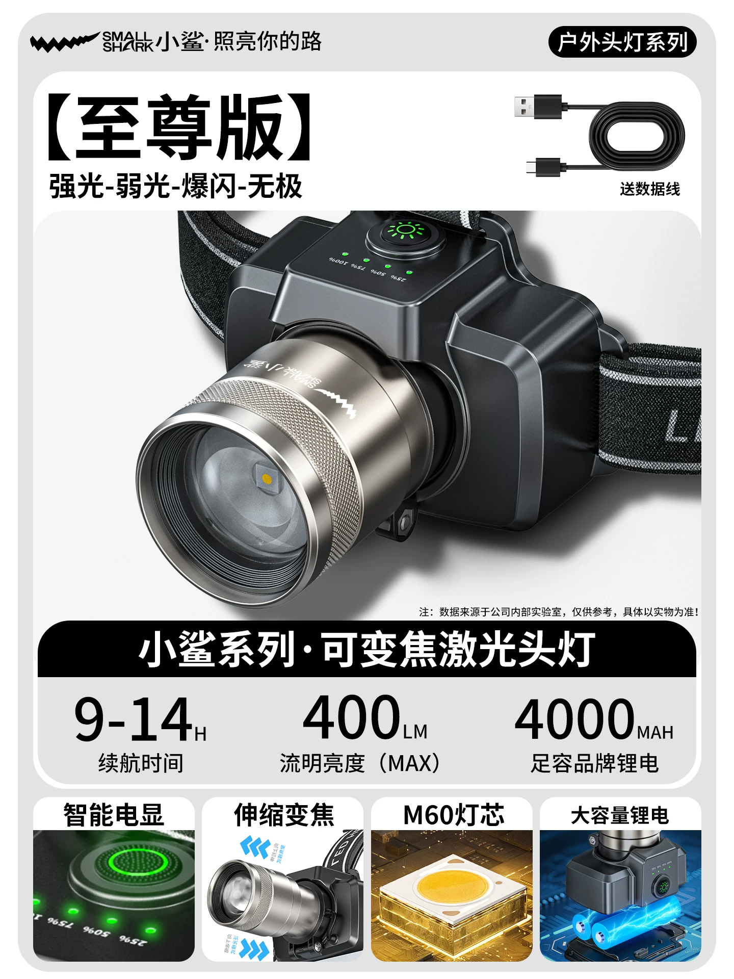 Small Shark Headlamp 2026 New Outdoor Strong Light Ultra Bright Outdoor Mountaineering Long Range Headwear Lighting 3001