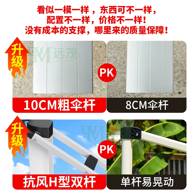 Yuanmao Outdoor Umbrella Garden Umbrella Villa Outdoor Garden Large Umbrella Shed Commercial Stall Outdoor Roman Umbrella