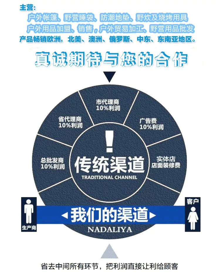 结尾04