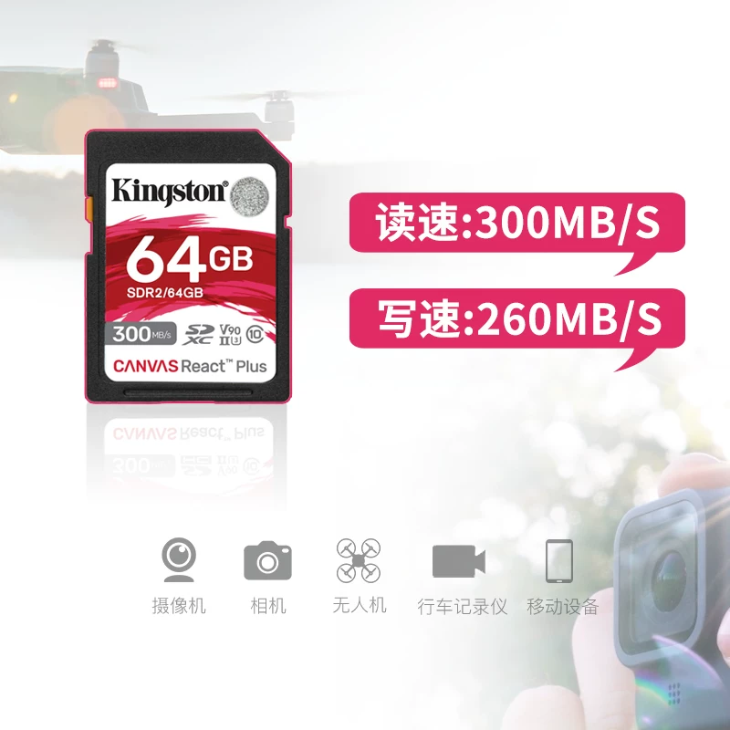 Камера, высокоскоростное хранилище, 256G
