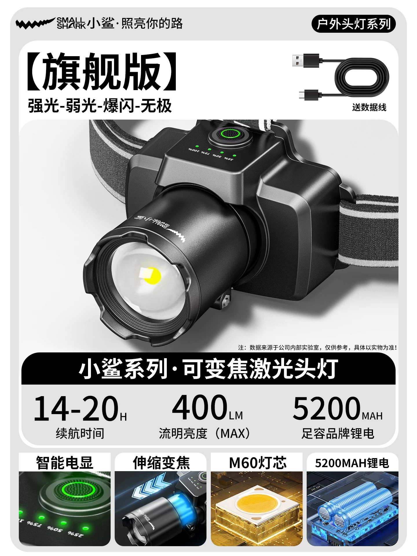 Small Shark Headlamp 2026 New Outdoor Strong Light Ultra Bright Outdoor Mountaineering Long Range Headwear Lighting 3001