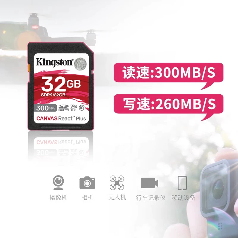 Камера, высокоскоростное хранилище, 256G