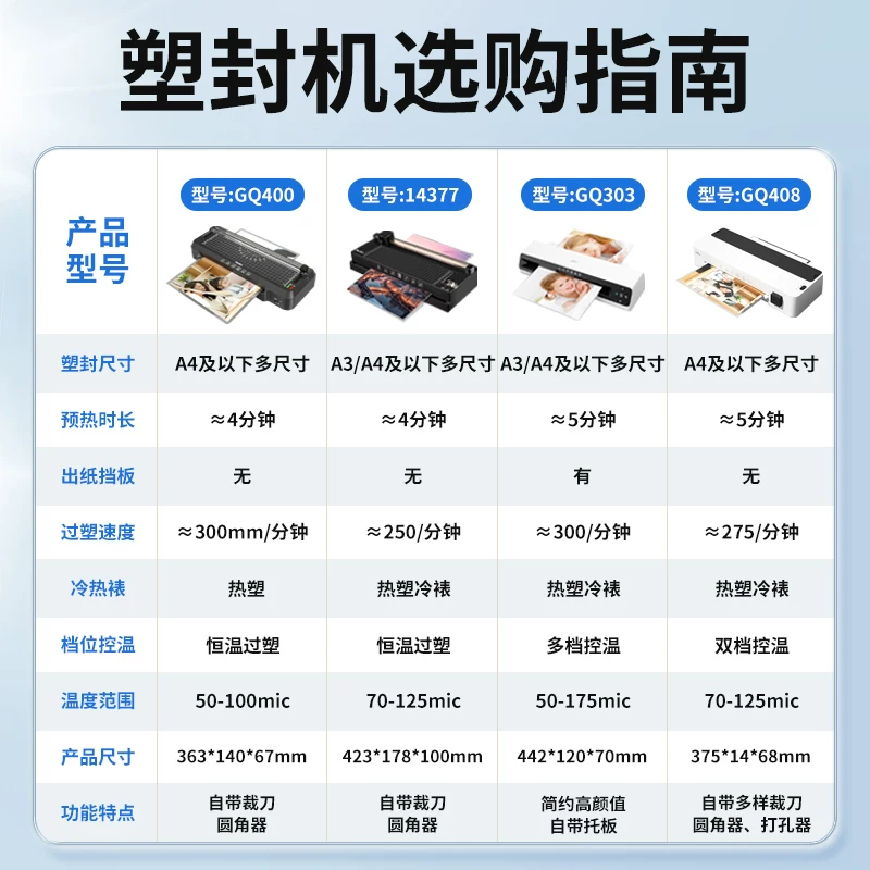 Deli Photo Shell Protection Machine 3-in-1 Multi functional with Paper Cutting Knife Sealing Machine Intelligent A3A4 Office and Home Photo Thermoplastic Coating Machine Adhesive Sealing Machine Commercial Sealing Machine Document Plastic Film