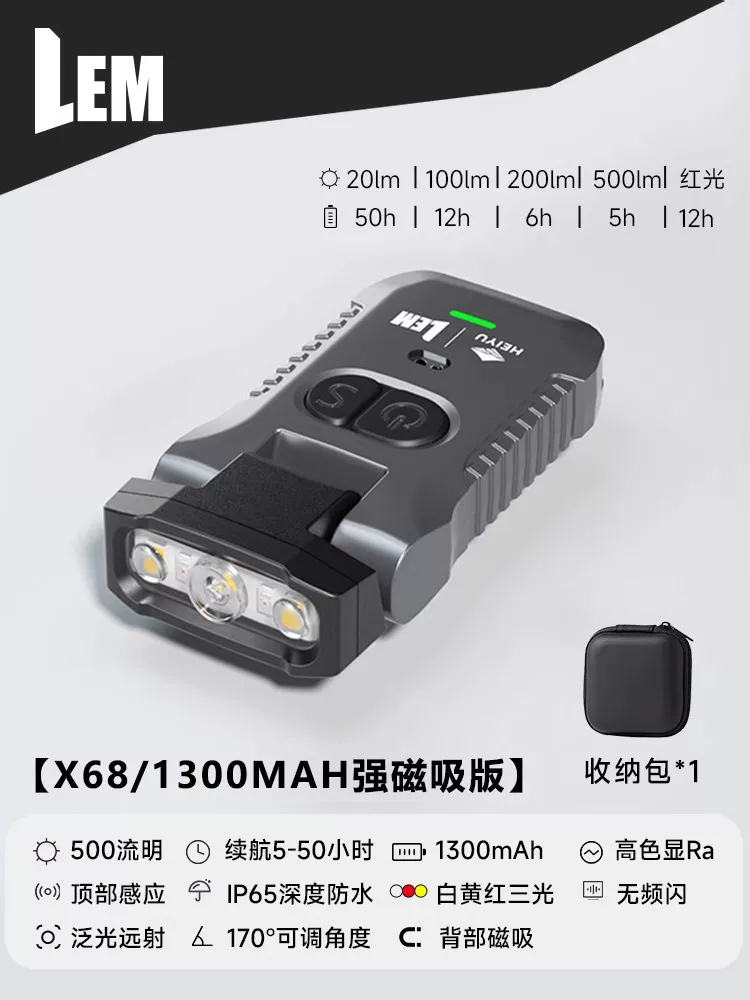 LEM Headlamp Fishing Specific Induction Hat Clip Light Strong Light Super Bright Charging Head Mounted Clip on Long Range Night Fishing Light