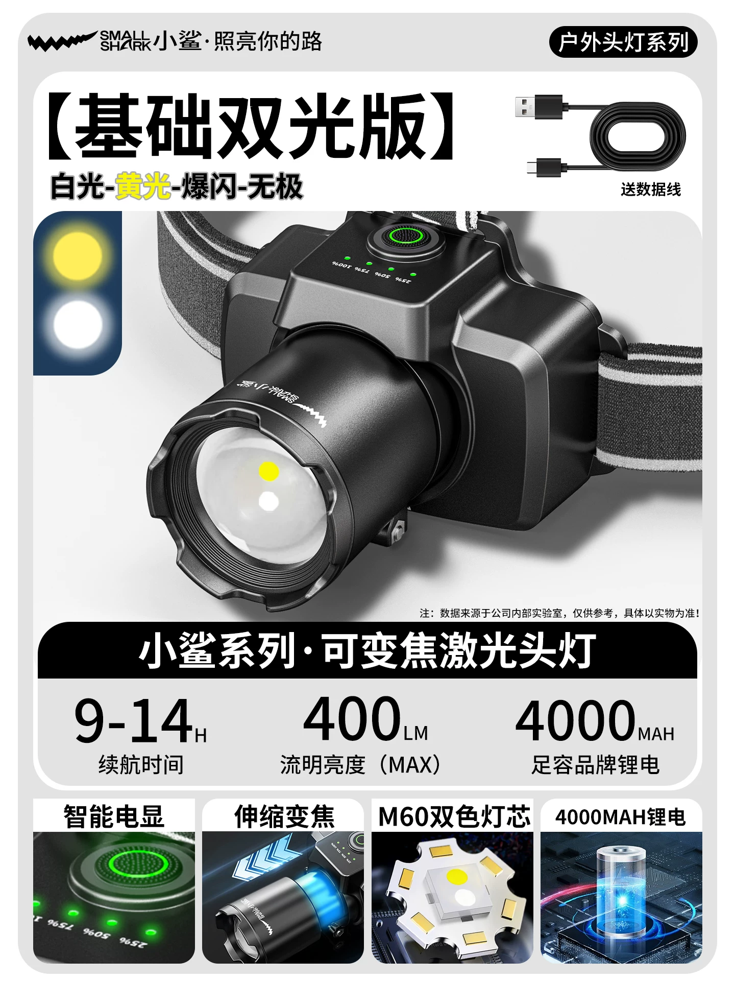 Small Shark Headlamp 2026 New Outdoor Strong Light Ultra Bright Outdoor Mountaineering Long Range Headwear Lighting 3001