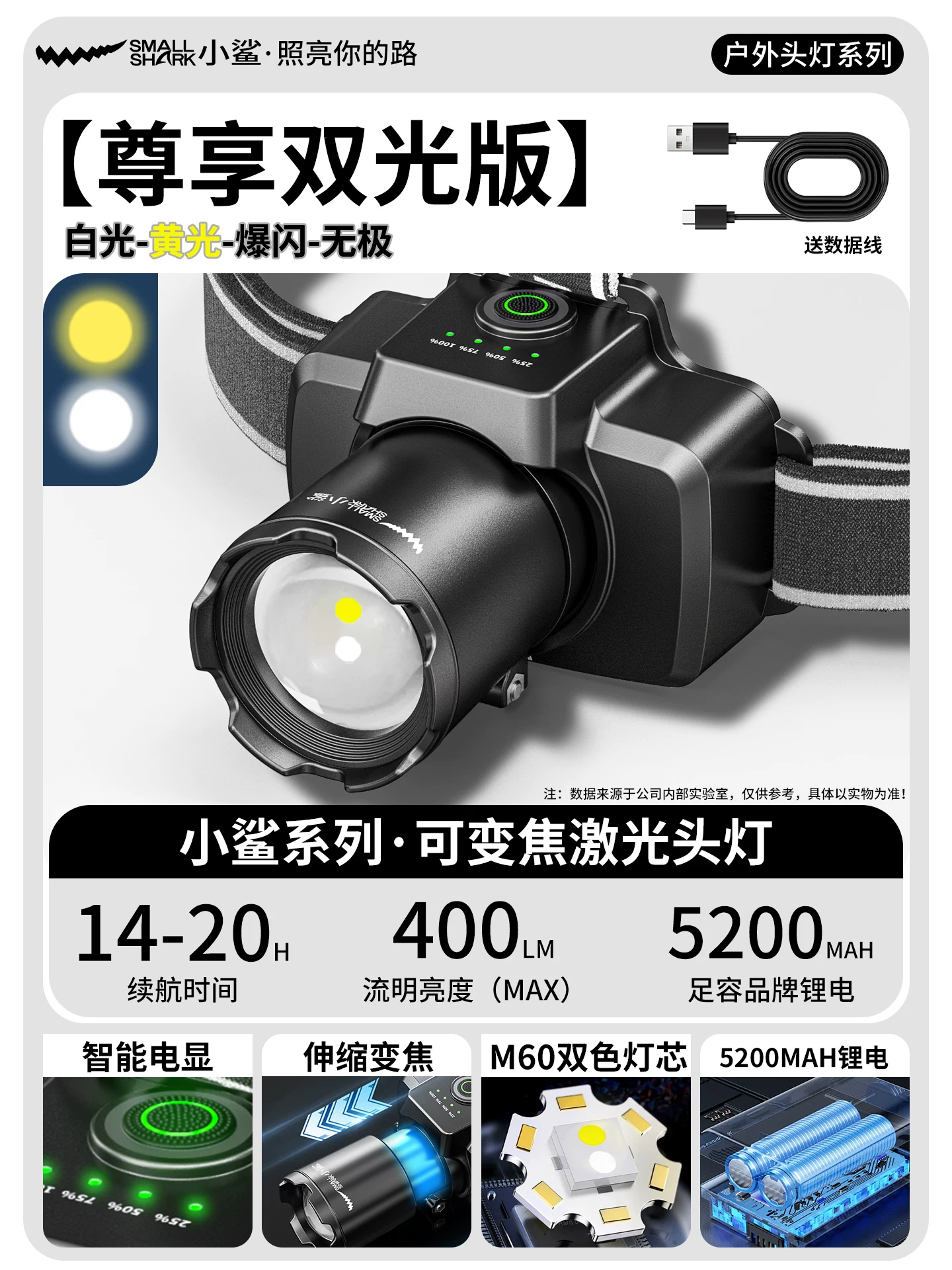 Small Shark Headlamp 2026 New Outdoor Strong Light Ultra Bright Outdoor Mountaineering Long Range Headwear Lighting 3001
