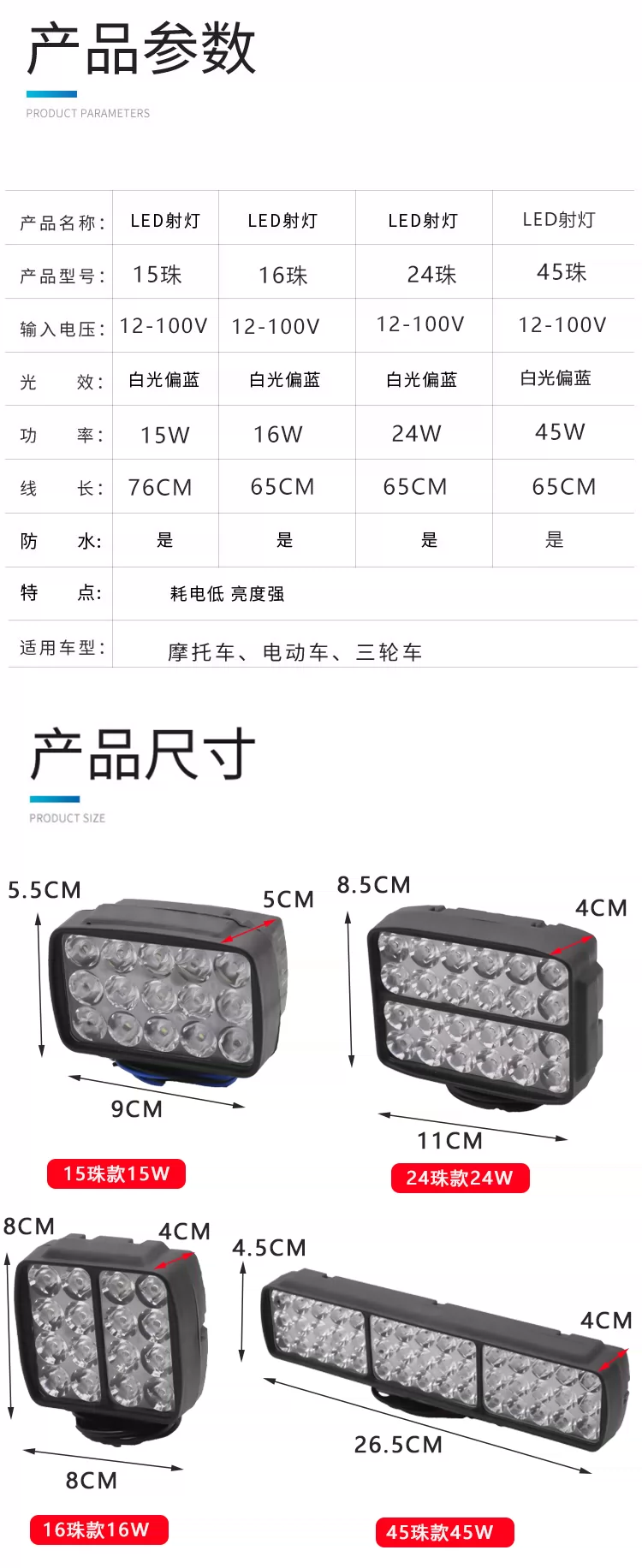 多珠LED射灯详情页-恢复的_09.png