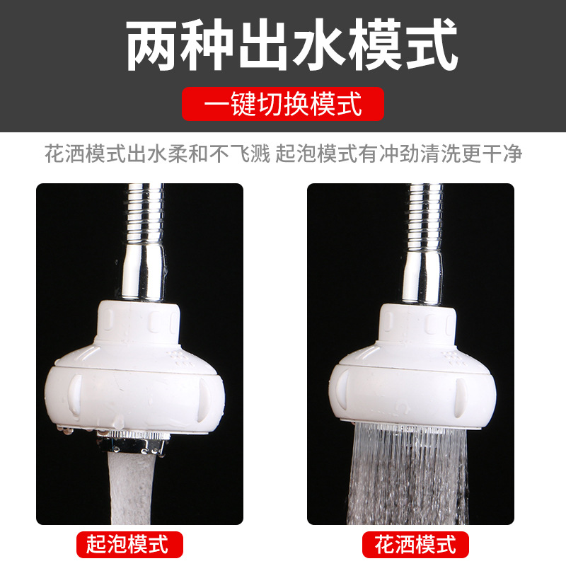 Wanxiangsshui Splash Splash -Накрытая кухня увеличить пенопластовую пену.