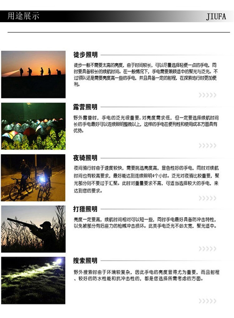 Induction headlight COB side light strong light charging super bright fishing long endurance dedicated lightweight portable ultra-low price headlight