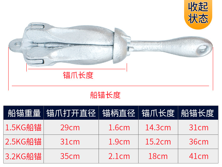 详情页排版过_07