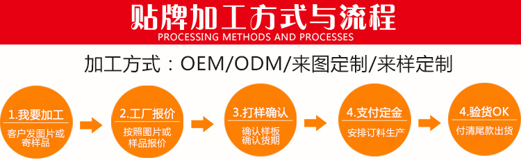 10加工方式与流程