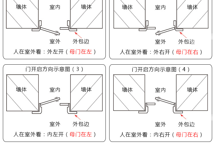百合子母对开门详情_18.jpg