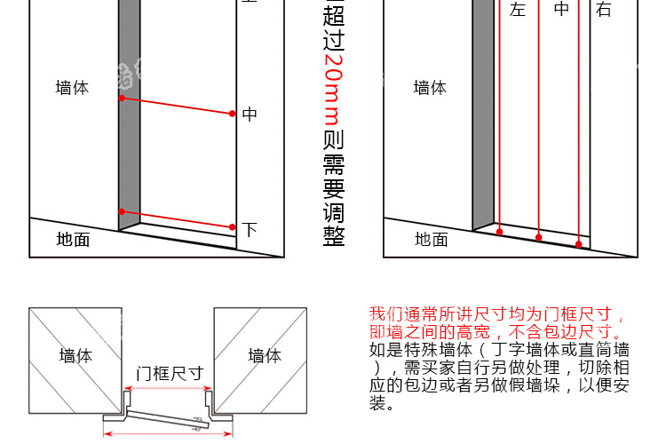 百合子母对开门详情_13.jpg
