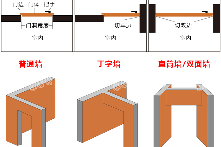 百合子母对开门详情_16.jpg