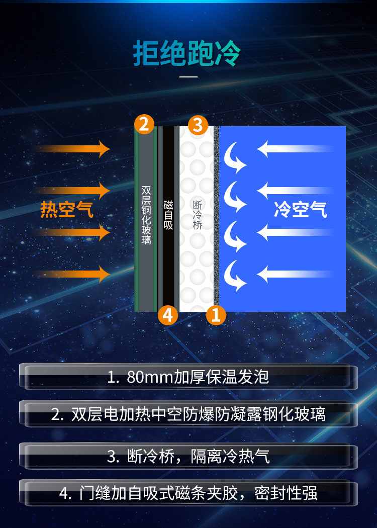 深圳食物银行生鲜果蔬自动售货机预制菜盒饭无人售卖机商用贩卖机