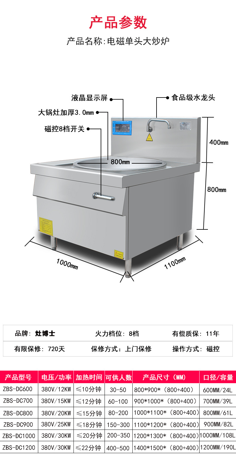 30KW commercial induction cooker, kitchen large pot stove, electromagnetic single head stir fry stove, doctoral kitchen engineering cooking equipment