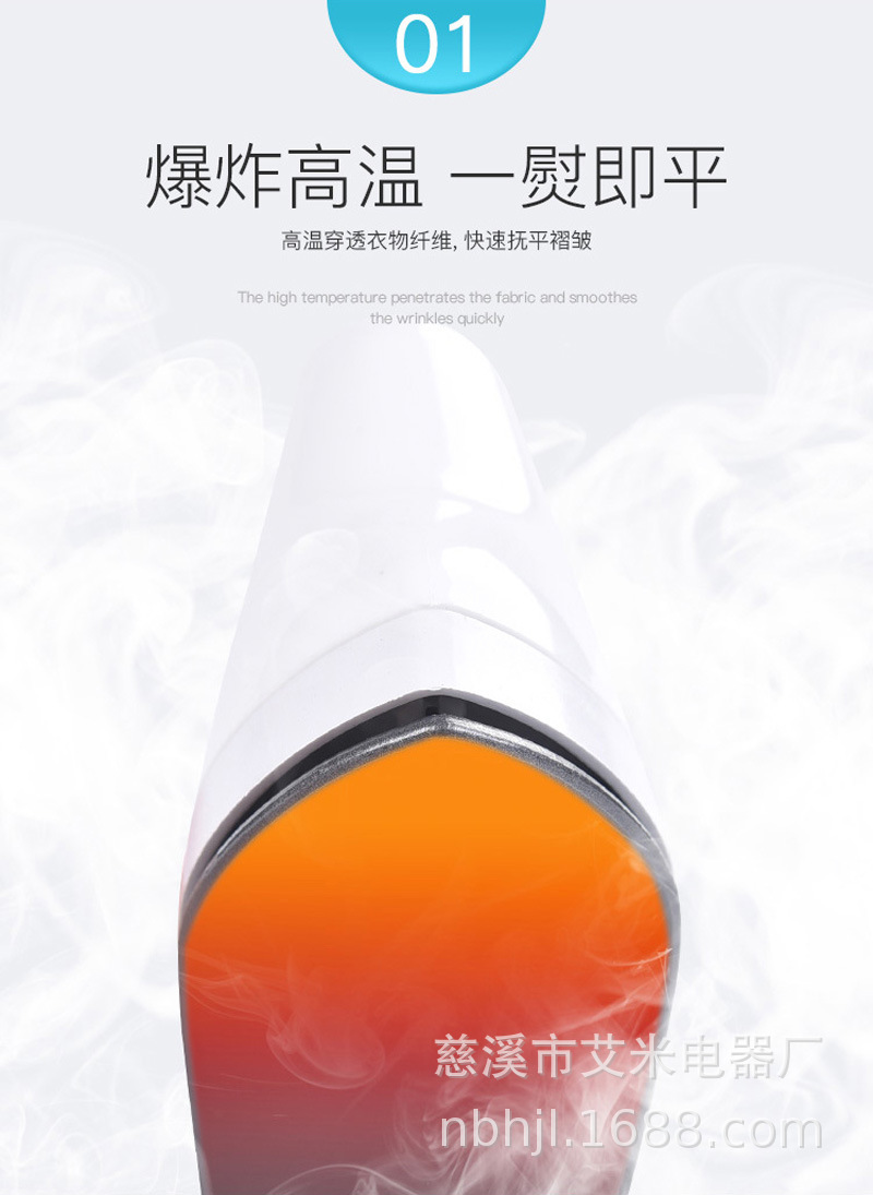 详情页