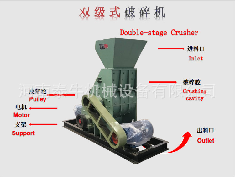 Double rotor slag crusher, double tap to break through non screened coal gangue dry and wet materials, two-stage crusher