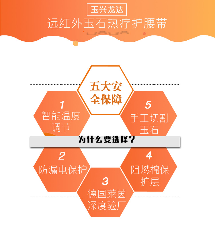 腰带详情1