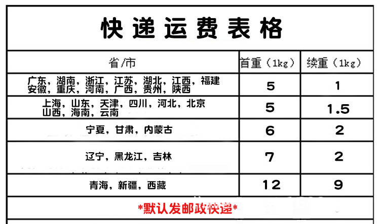 2019年快递对外运费资费表.jpg