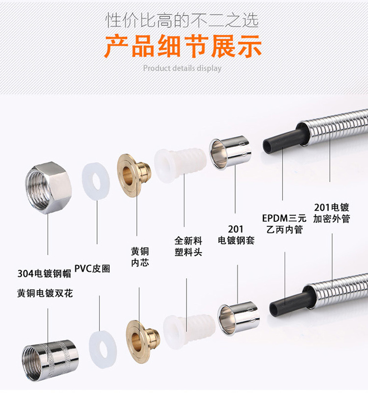 电镀加密4.jpg