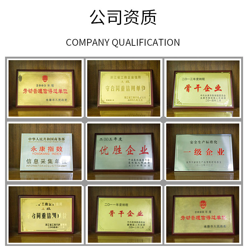 详细1