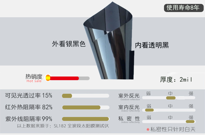 黑银参数