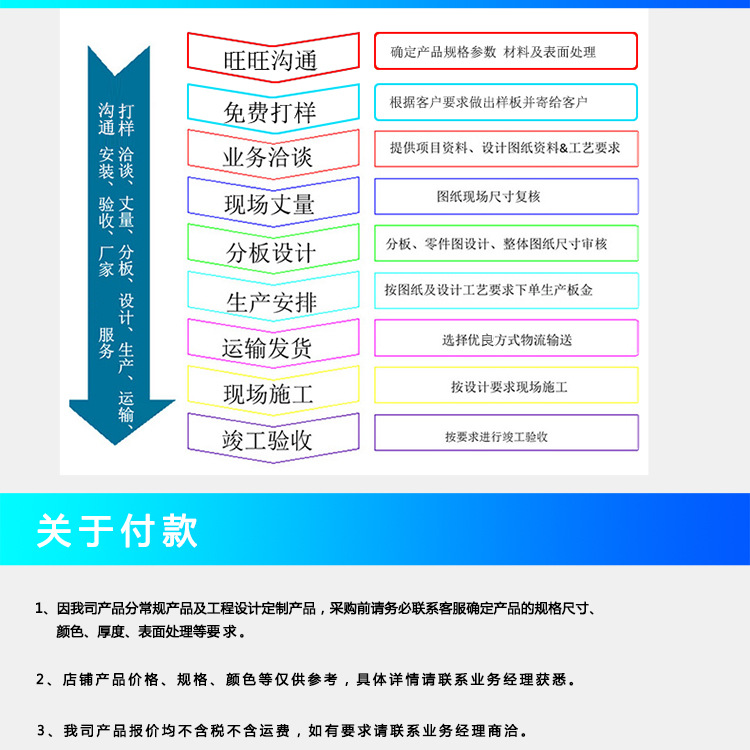 lvfangtong_25