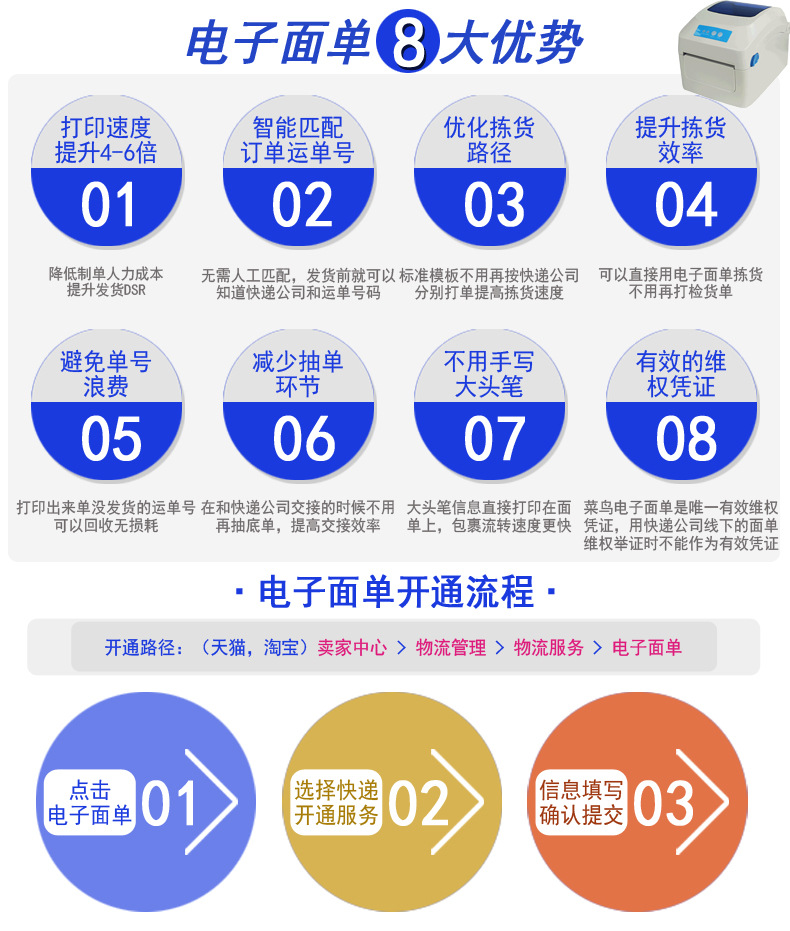 GPRINTER佳博GP1324D热敏打印机蓝牙不干胶标签贴纸电子面单E邮宝