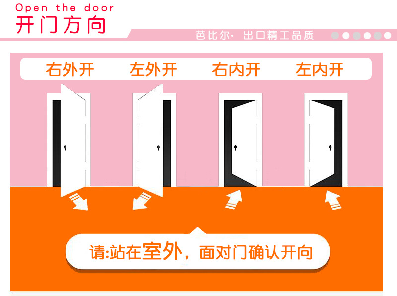 开门方向.jpg