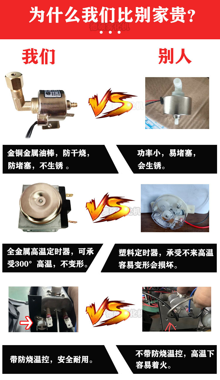 PK对比