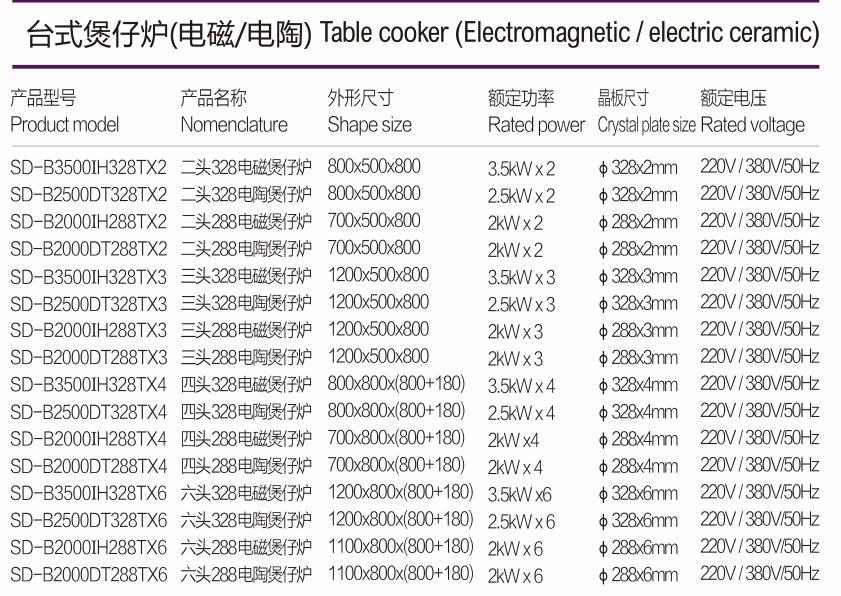 商用厨具 多头电磁炉 电陶炉煲仔饭机 台式煲仔炉厨房灶具定制