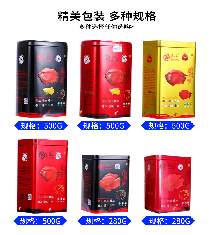 血鹦鹉详情页_05