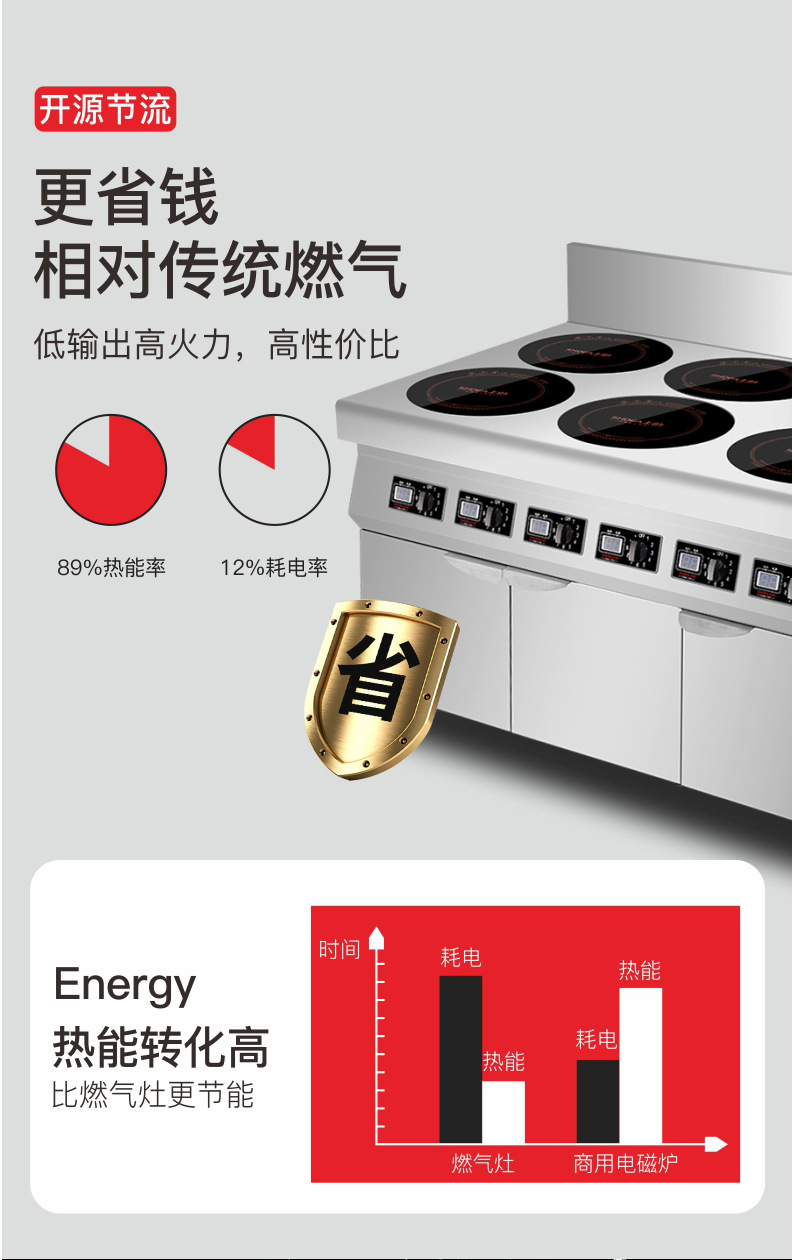 商用厨具 多头电磁炉 电陶炉煲仔饭机 台式煲仔炉厨房灶具定制