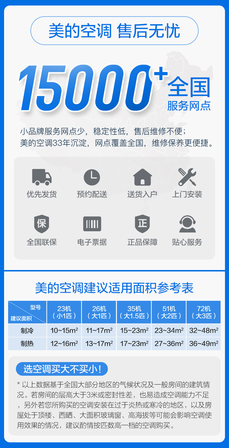 美的宣传素材2
