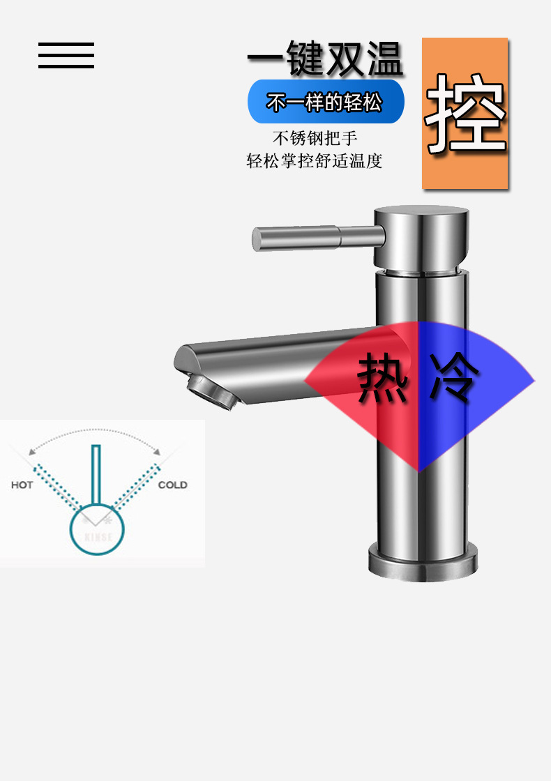控