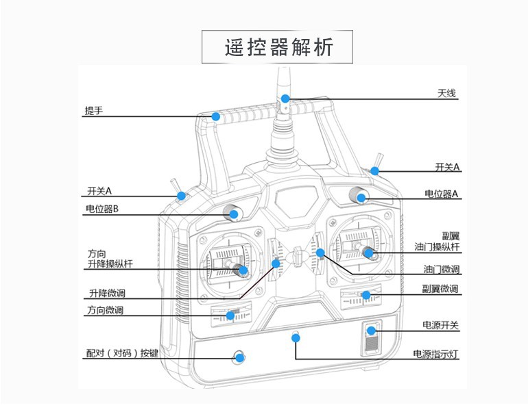 FLYSKY FS-CT6B remote control with receiver R6B helicopter fixed wing glider multi axis 6-channel