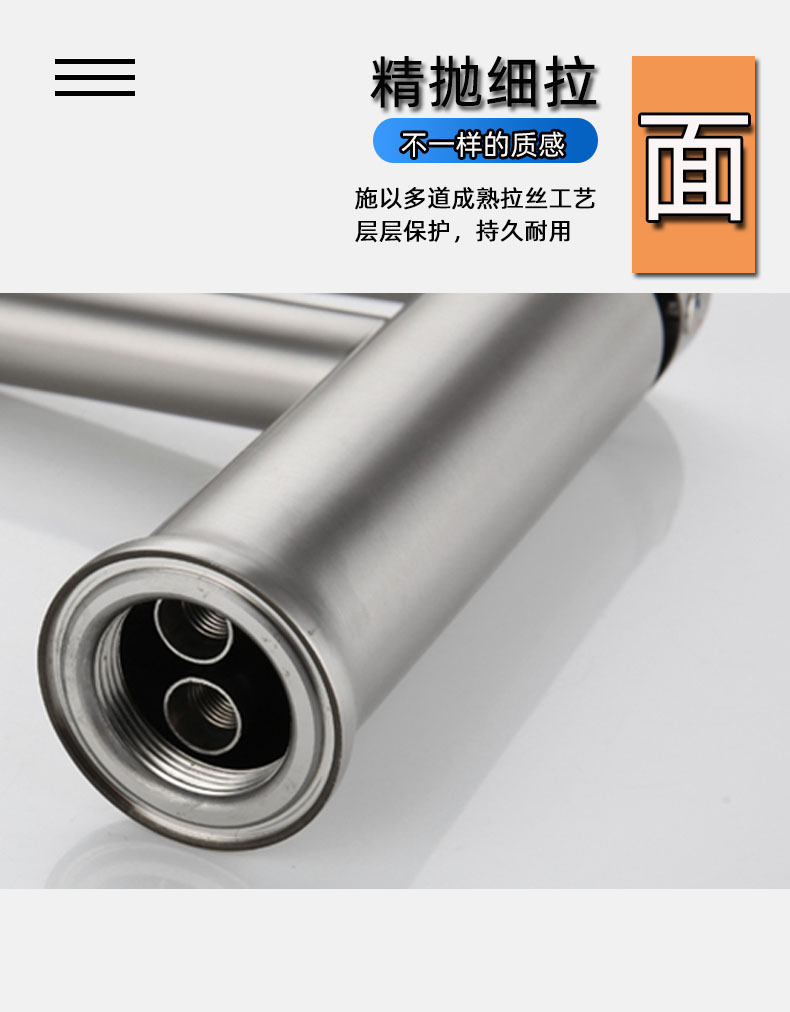 面